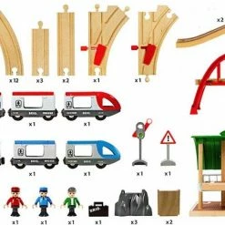 Brio World Σταθμος Μετεπιβιβασης (33512) 10 Brio World Σταθμος Μετεπιβιβασης (33512) -Επιτραπέζια παιχνίδια & κάρτες Εκπτώσεις 685372 2