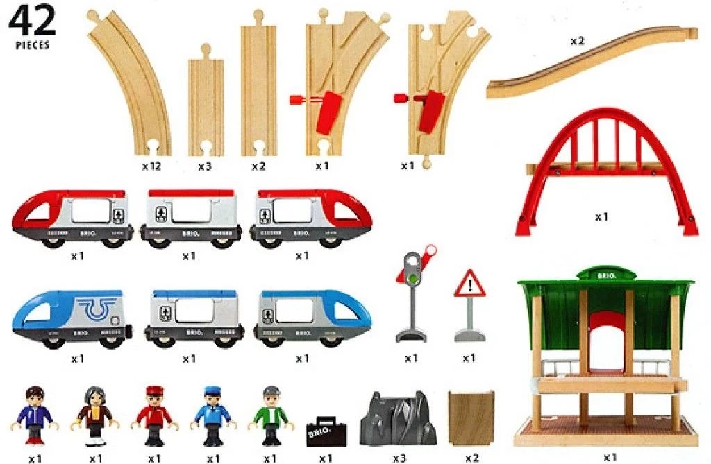 Brio World Σταθμος Μετεπιβιβασης (33512) 5 Brio World Σταθμος Μετεπιβιβασης (33512) - Image 3