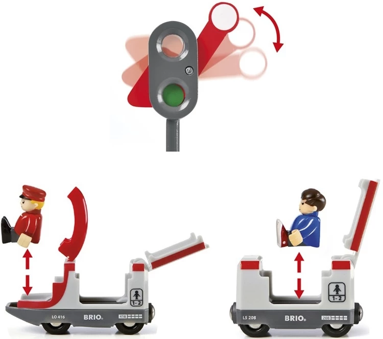 Brio World Starter Σετ Σιδηροδρομος (33773) 5 Brio World Starter Σετ Σιδηροδρομος (33773) - Image 3